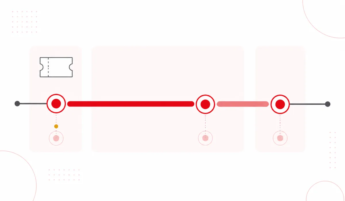 Timeline of a pawn ticket showing the contract period and the following reference window